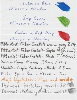 Leuchtturm1917 Whitelines