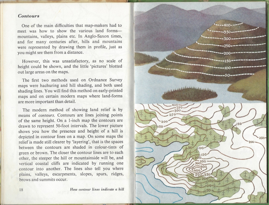 The pages explaining contours, simple instruction that almost anyone could understand
