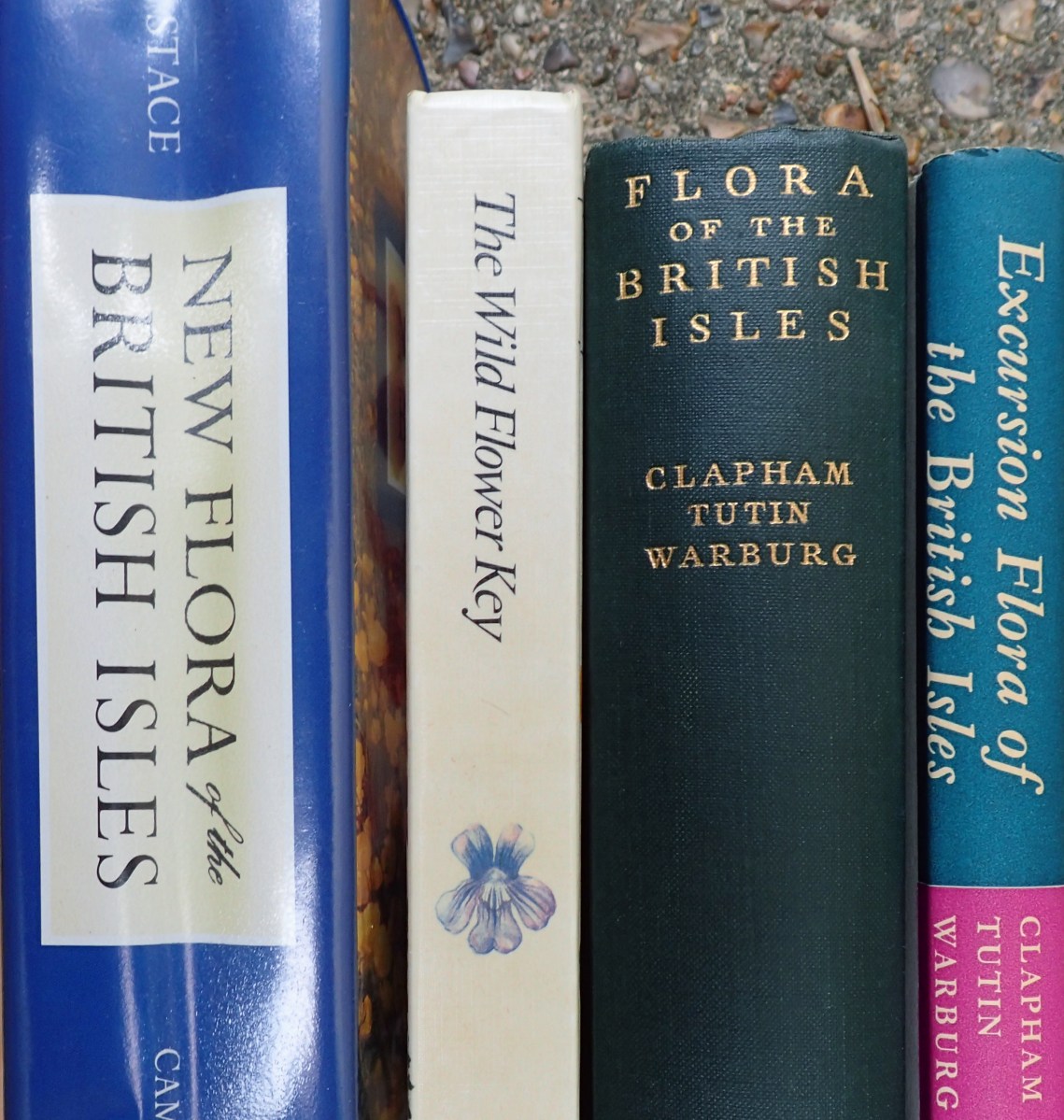 Botanical Key Book A library for botanists… – Three Points of the Compass