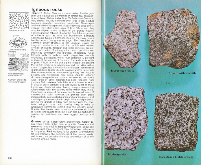 The opening pages in the Hamlyn Guide to Minerals, Rocks and Fossils that deal with Igneous rocks