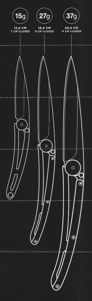 Leaflet that accompanies the knife details the complete 'naked' range from Deejo