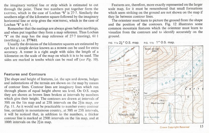 Detail from Know the Game-Orienteering, 1965