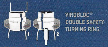 Virobloc instructions supplied with knife on purchase