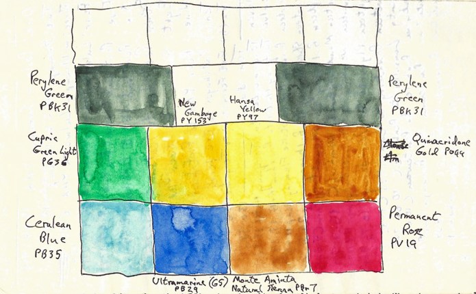 My nine colour palette- drawing from rear page of a trail journal
