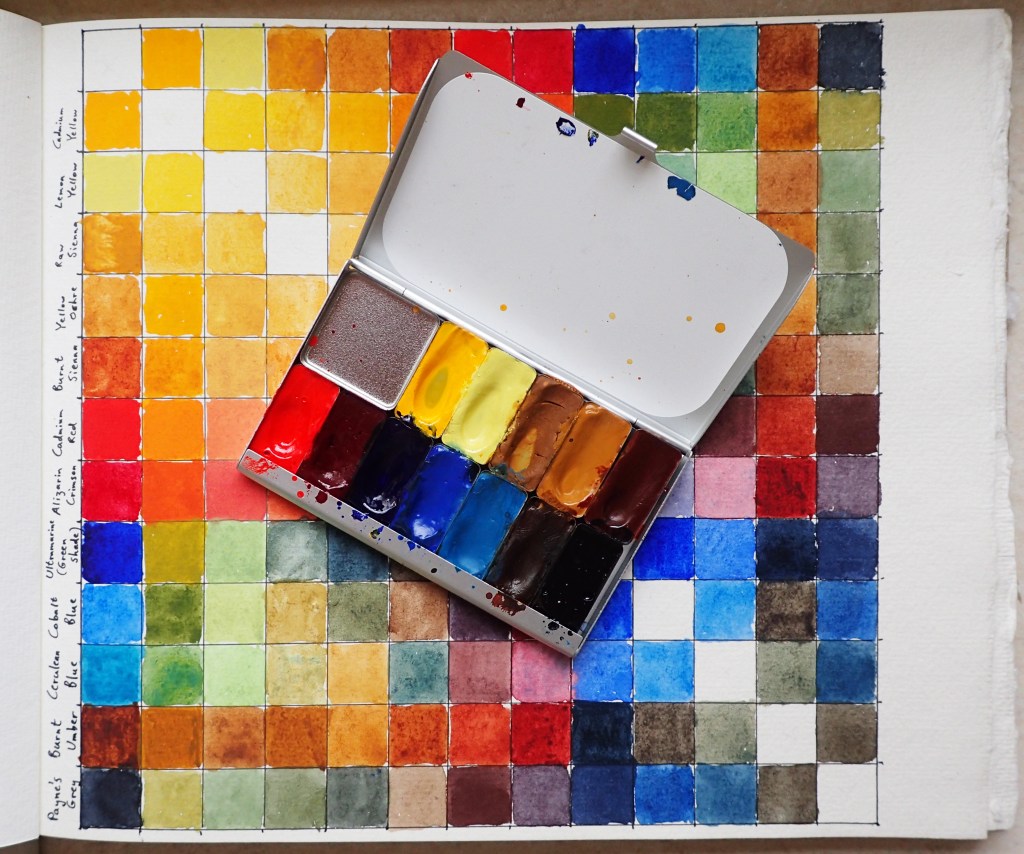 Pocket palette with removable pans filled with paint