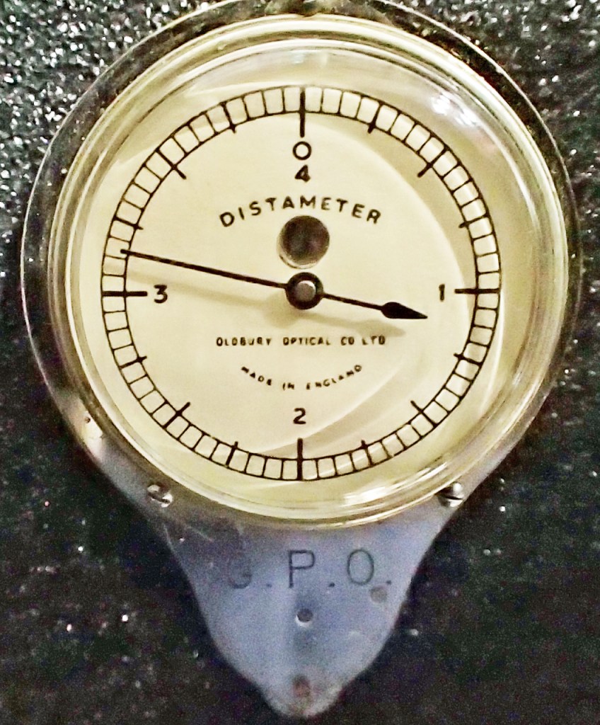 The Postal Museum- Map Measure