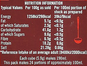 Low salt version of Oxo stock cubes