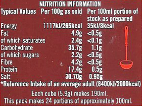 Standard version of Oxo stock cubes