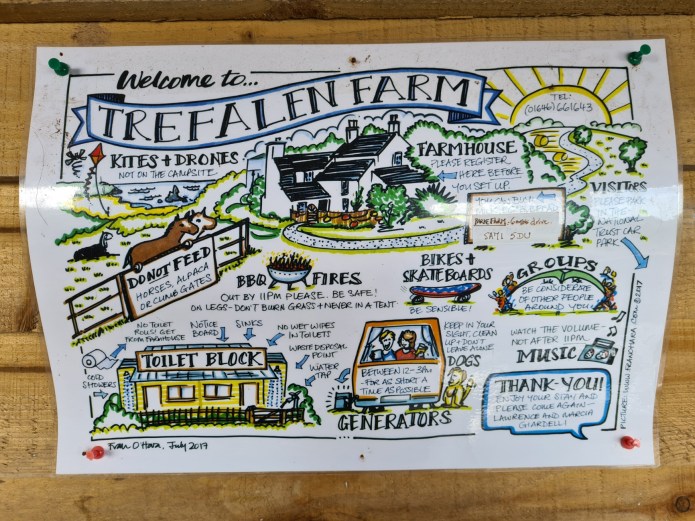 Trefalen Farm map