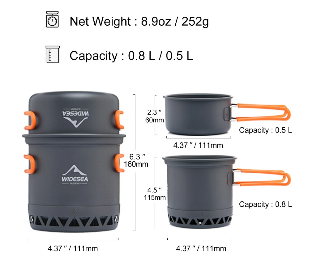 Wildsea heat exchanger pot, stats