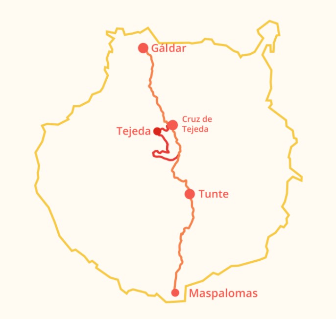 Camino de Santiago Gran Canaria